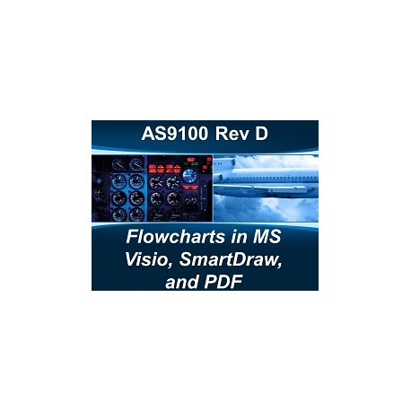 AS9100D Flowcharts in MS Visio, SmartDraw, and PDF