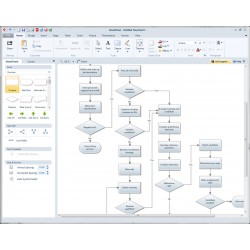 IATF 16949:2016 Flow Charts: Visio, SmartDraw